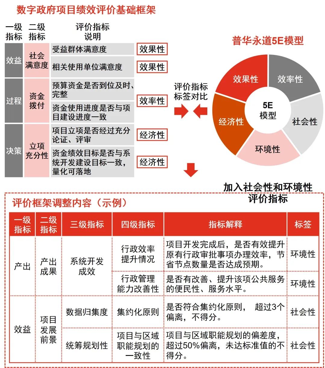 308k二四六玄機資料大全一百度,探索未知領(lǐng)域，解碼數(shù)字與資訊的奧秘——關(guān)于308k二四六玄機資料大全一百度與迅捷處理問題解答創(chuàng)新版的探索之旅,科學分析解釋定義_正版93.40.74