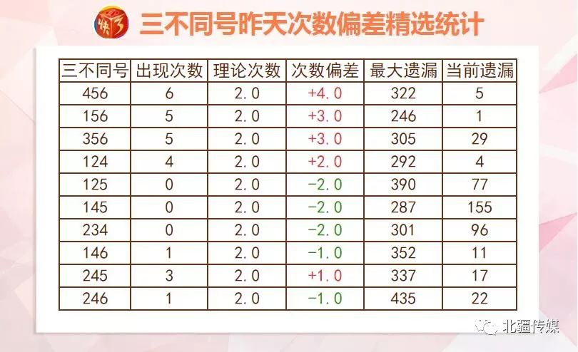 一碼一肖100%準(zhǔn)確資料,一碼一肖，揭秘準(zhǔn)確秘密與策略數(shù)據(jù)的全面實(shí)施,適用性計(jì)劃解讀_高級(jí)版97.30.89