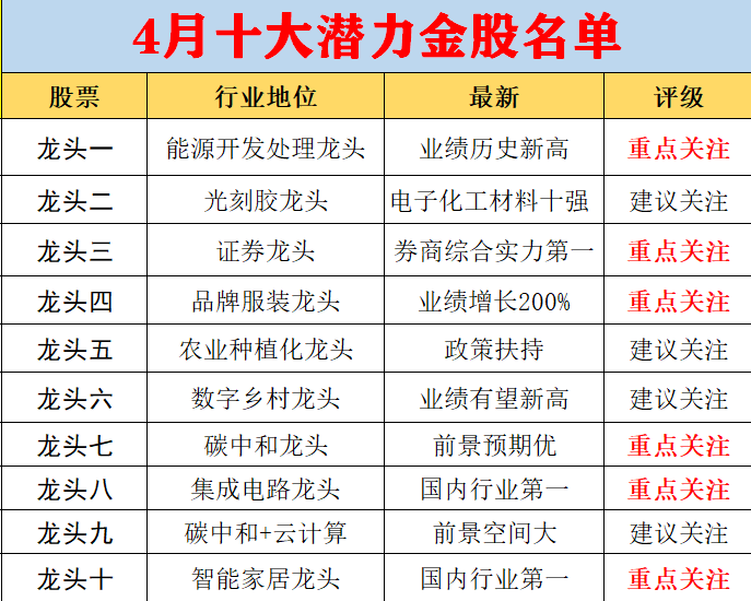 財(cái)務(wù)用品有哪些,財(cái)務(wù)用品有哪些，入門解答解釋定義與重要性,重要性解析方法_VE版39.43.36