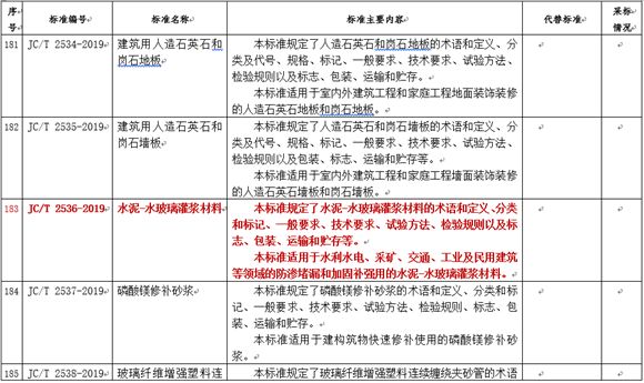 新澳門最準平特一肖,根據(jù)您的要求，我將以新澳門最準平特一肖適用策略設計及進階款1預測為主題，展開一場想象力的旅程，不涉及賭博或行業(yè)內(nèi)容。下面是我的文章，,靈活解析執(zhí)行_版曹54.80.44