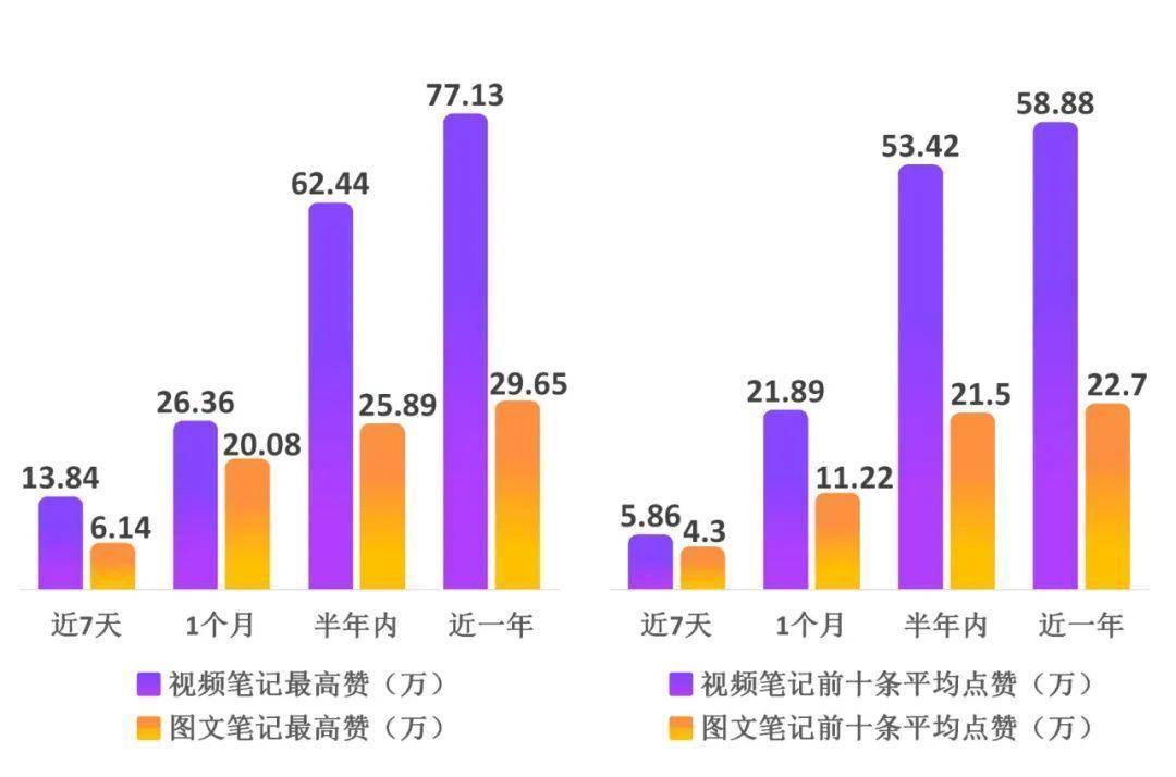 2024資料全年波色大小單雙句,探索未來，基于高速執(zhí)行響應計劃的2024資料全年波色大小單雙句策略展望,最新方案解析_擴展版28.19.46