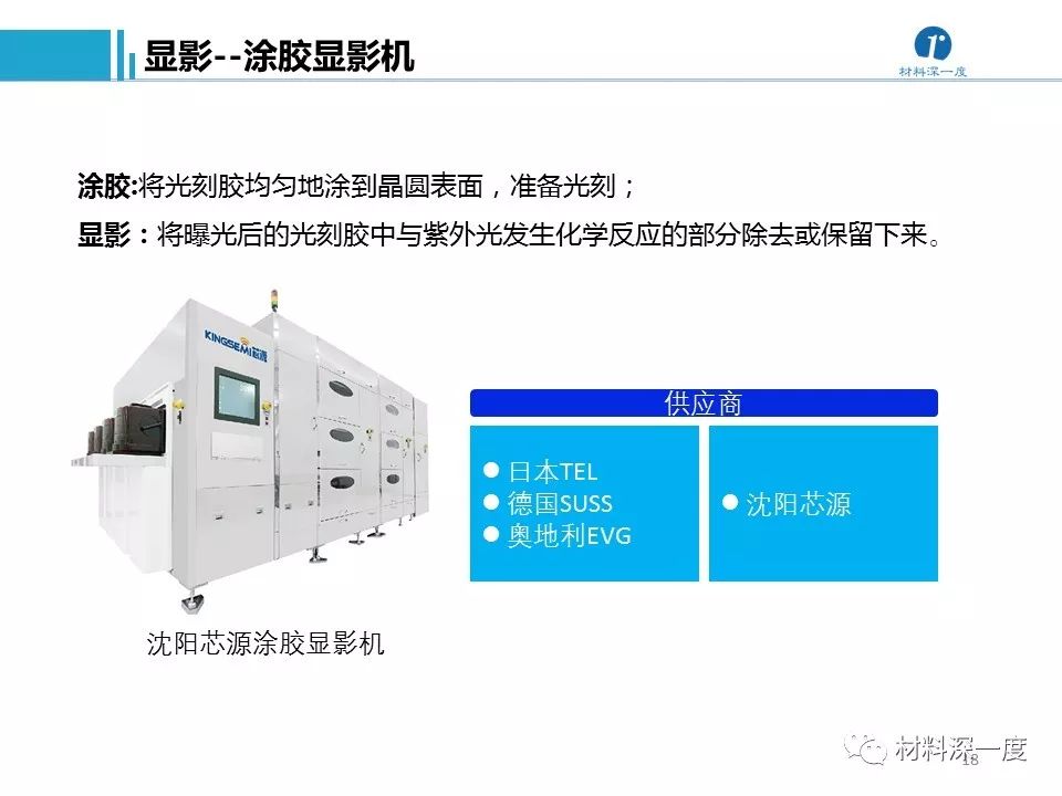 包裝檢測(cè)設(shè)備與紫銅性能的關(guān)系