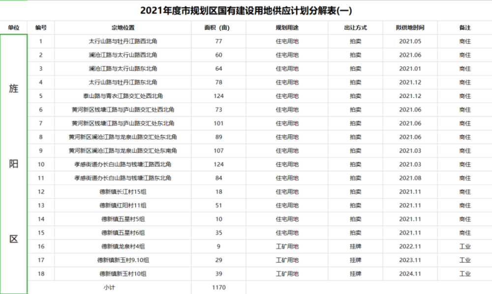 澚門2024年全年免費資料,澚門2024年全年免費資料精細化說明解析與AP24.68.86應用展望,實地數(shù)據(jù)驗證設計_DP15.79.11