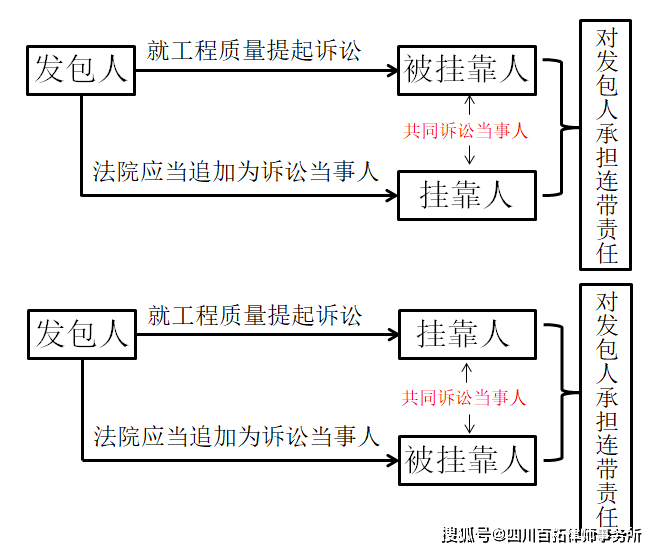 淚眸人 第44頁