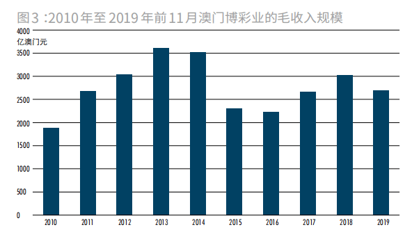 2024年新澳門搖號(hào)記錄,探索未來的新澳門搖號(hào)記錄之旅，涵蓋廣泛的說明方法與云版技術(shù),可靠數(shù)據(jù)解釋定義_PalmOS78.29.46