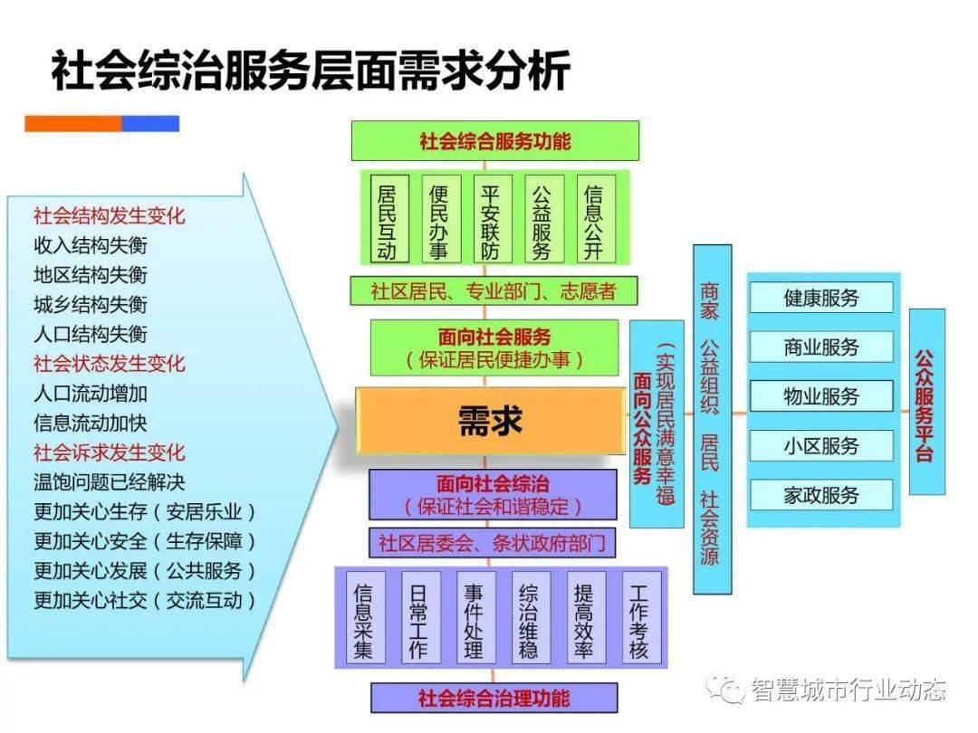 熱電阻接線盒,熱電阻接線盒，科學定義與實用解答,數(shù)據(jù)分析引導決策_VIP74.62.34