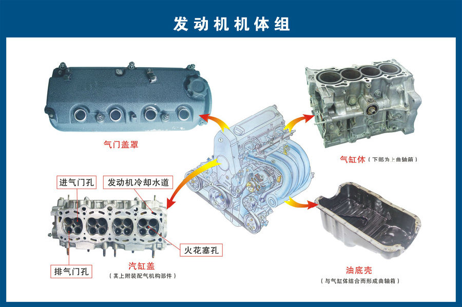 電子模具與汽車空調(diào)控制板連接,電子模具與汽車空調(diào)控制板連接，數(shù)據(jù)整合執(zhí)行計劃——R版 68.67.44,實踐性計劃推進_基礎(chǔ)版21.36.88