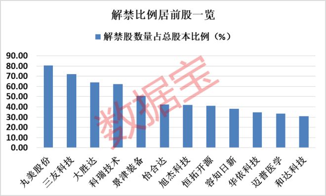 2025新澳門免費精準資料,探索未來澳門，實地數(shù)據(jù)分析方案與冒險之旅的交織,適用解析方案_XE版12.34.13