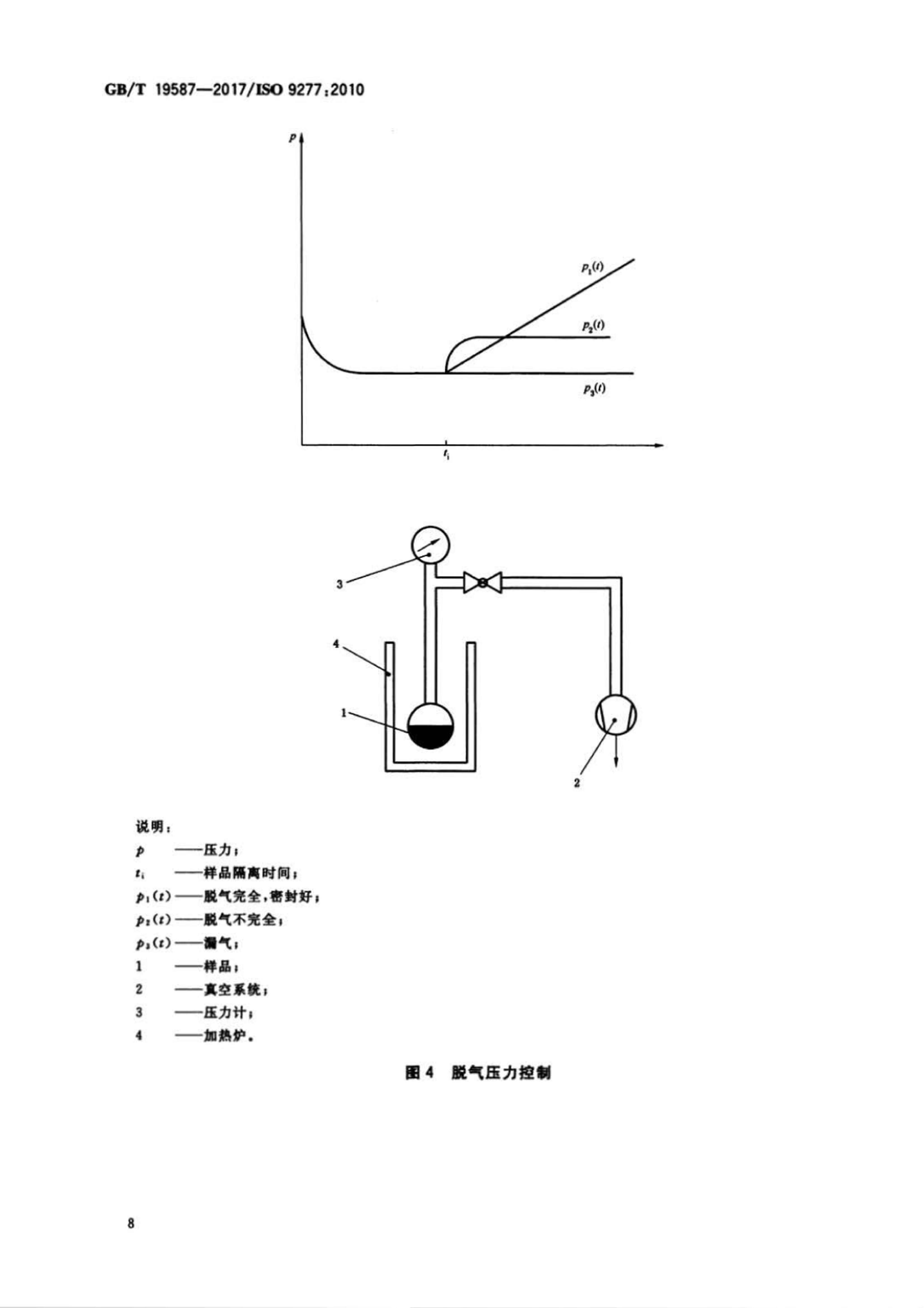 熱電阻骨架材料的要求,熱電阻骨架材料的要求與深度應(yīng)用數(shù)據(jù)策略，探索未知領(lǐng)域的先鋒力量,數(shù)據(jù)分析驅(qū)動(dòng)解析_DX版22.26.15