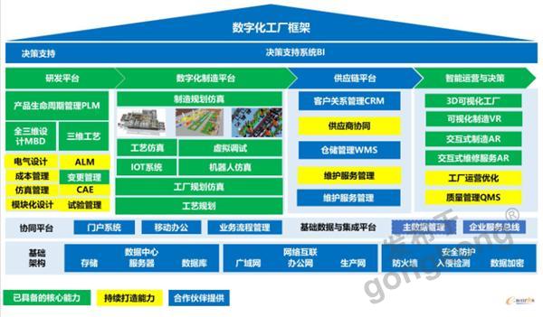 其他智能產(chǎn)品,其他智能產(chǎn)品的實(shí)地驗(yàn)證與設(shè)計(jì)解析再版,權(quán)威解析說(shuō)明_ios68.63.88