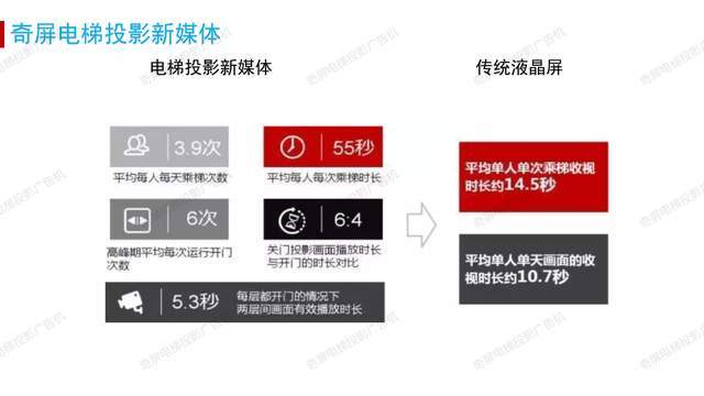 電梯門紅外感應,全面評估解析電梯門紅外感應技術——Device56.80.35的應用與優(yōu)勢,準確資料解釋落實_SE版25.928