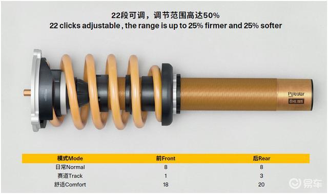 減震器s和h,減震器S與H的穩(wěn)定性設計解析，懶版深度探討,精細策略定義探討_3D15.69.16