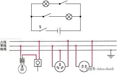 電力電纜與插座原材料的關(guān)系,電力電纜與插座原材料的關(guān)系，專(zhuān)業(yè)說(shuō)明評(píng)估報(bào)告_T99.64.85,創(chuàng)新計(jì)劃分析_Harmony27.92.91