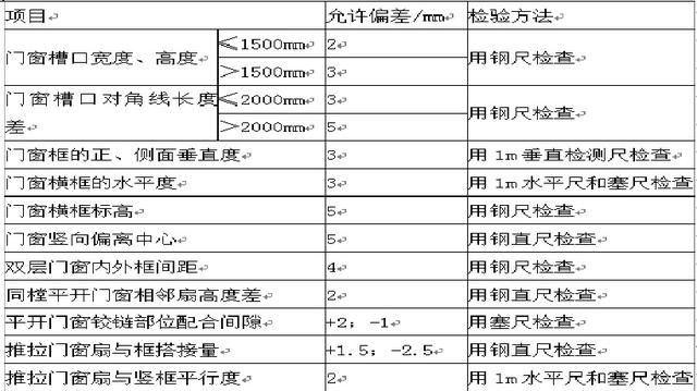 實用模具材料與熱處理速查手冊,實用模具材料與熱處理速查手冊，動態(tài)分析解釋定義與重要性,穩(wěn)定性設(shè)計解析_鵠版78.15.87