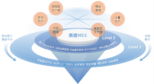 人工廢舊材料,人工廢舊材料的高效實(shí)施方法分析,數(shù)據(jù)整合執(zhí)行計(jì)劃_7DM88.41.77