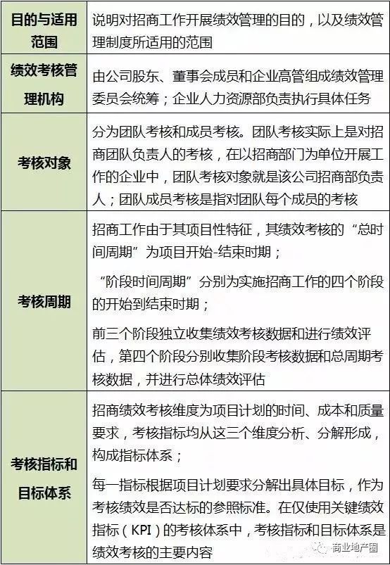 人造石強度,人造石強度與資源實施方案，探索與實踐,實地考察分析_負版41.34.88