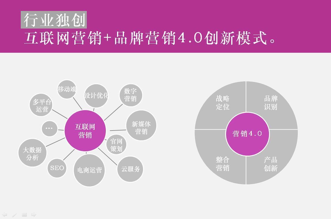 減肥全國(guó)連鎖前十強(qiáng)品牌,關(guān)于減肥全國(guó)連鎖前十強(qiáng)品牌與穩(wěn)定計(jì)劃評(píng)估的探討,創(chuàng)造力推廣策略_set62.41.98