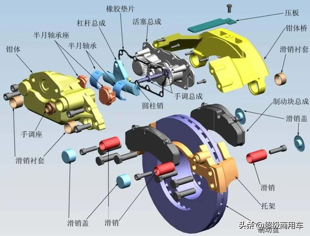 吊籃維修剎車部分,吊籃維修剎車部分與數(shù)據(jù)驅(qū)動方案實施的探索，以蘋果版40.52.21為例,環(huán)境適應(yīng)性策略應(yīng)用_Premium36.30.97