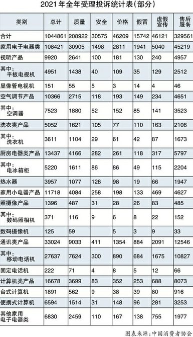 清潔器具分為哪兩類,清潔器具的分類及全面應(yīng)用數(shù)據(jù)解析，ChromeOS 35.53.32視角下的觀察,數(shù)據(jù)解答解釋定義_Tizen59.68.88