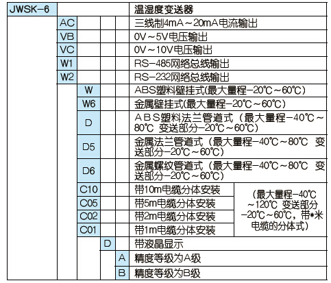 2024年12月 第45頁(yè)