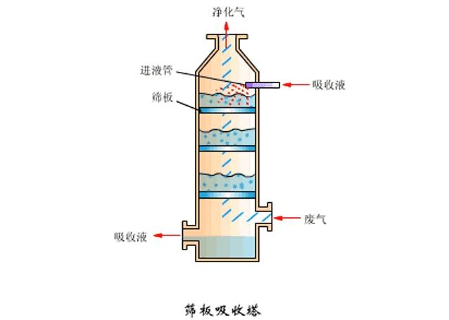 注塑廢氣集氣罩,注塑廢氣集氣罩與穩(wěn)定性計劃評估，技術(shù)革新與環(huán)境保護的協(xié)同作用,高速方案響應(yīng)解析_刊版50.76.35