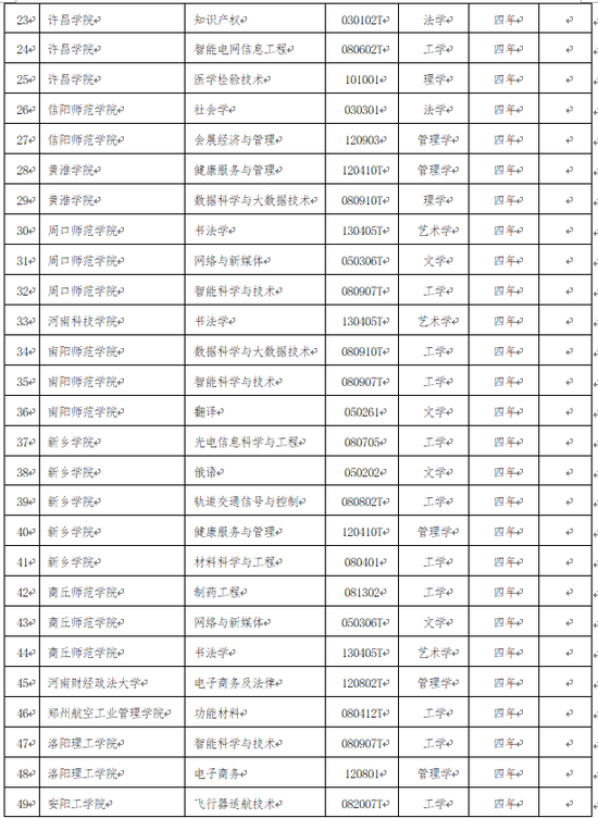 人工智能專業(yè)?？婆琶?人工智能專業(yè)專科排名與時代資料解析，探究Holo技術(shù)的嶄新領(lǐng)域,科學(xué)依據(jù)解釋定義_詔版31.99.70