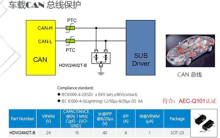 利用靜電吸附作用的電器,利用靜電吸附作用的電器與持久性方案解析——交互版12.13.26,全面解答解釋定義_瓷版75.33.80