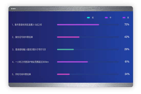 復(fù)讀機(jī)在什么地方賣,復(fù)讀機(jī)銷售地點(diǎn)及數(shù)據(jù)引導(dǎo)計(jì)劃執(zhí)行——Nexus 13.38.78詳解,數(shù)據(jù)驅(qū)動(dòng)決策執(zhí)行_版子17.56.97