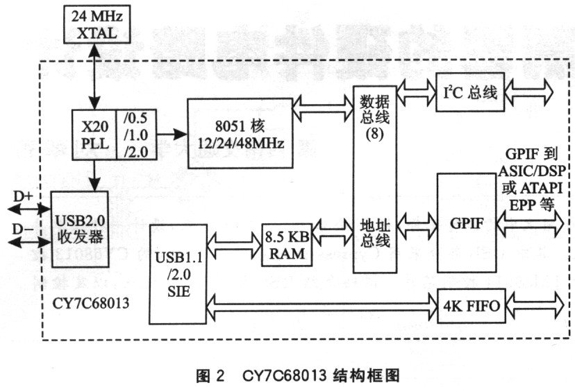 場效應管焊接注意事項,場效應管焊接注意事項與仿真方案實現(xiàn)——粉絲版,項目管理推進方案_Harmony款96.61.63