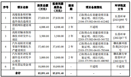 2024年12月 第28頁(yè)