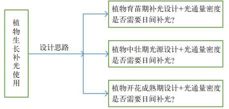 桐木樹脂,桐木樹脂，精細分析、解釋與定義,深層數(shù)據(jù)計劃實施_領航款50.86.39