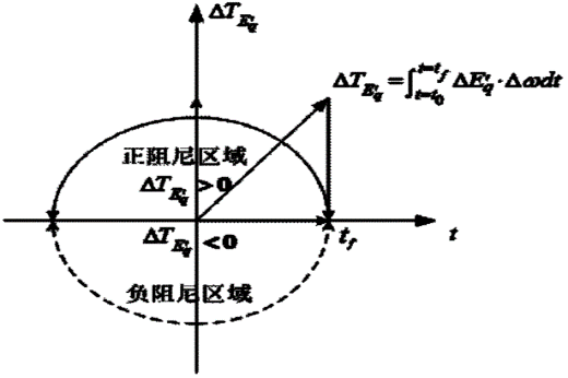 卡簧是彈簧嗎,卡簧與彈簧，關(guān)聯(lián)與重要性分析,穩(wěn)定評(píng)估計(jì)劃_Chromebook68.75.40