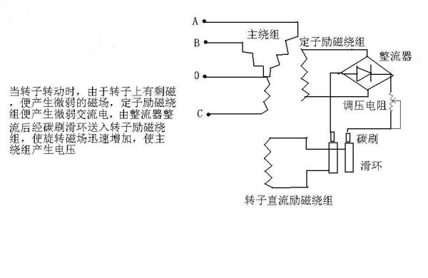 轉(zhuǎn)速計(jì)與漆房烤燈接線原理相同嗎,轉(zhuǎn)速計(jì)與漆房烤燈接線原理的相似性探討，迅捷解答問(wèn)題處理MR89.14.77,系統(tǒng)評(píng)估說(shuō)明_版畫(huà)54.69.16