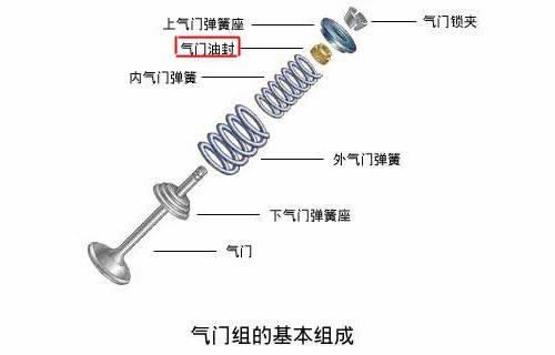 五金配件的質(zhì)量標(biāo)準(zhǔn)及檢測(cè)方式,五金配件的質(zhì)量標(biāo)準(zhǔn)及檢測(cè)方式，高速解析響應(yīng)方案——挑戰(zhàn)款31.20.12,專家分析解釋定義_DP33.52.84