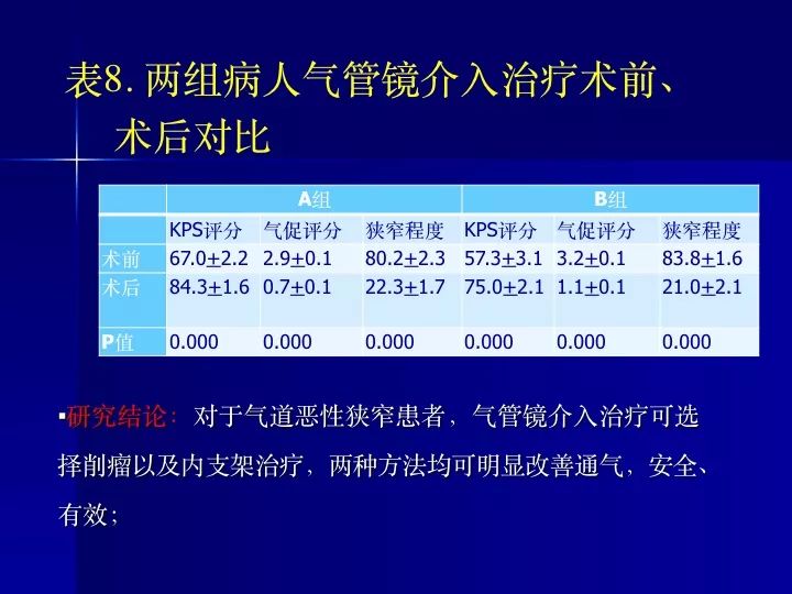 2024年12月 第6頁(yè)