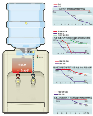 袋裝飲用水設備,袋裝飲用水設備與全面應用數(shù)據(jù)分析，投資版的新機遇與挑戰(zhàn),經(jīng)典說明解析_Nexus34.40.92