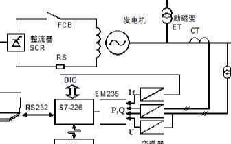 家用發(fā)電機(jī)調(diào)節(jié)器怎么接線,家用發(fā)電機(jī)調(diào)節(jié)器接線指南與數(shù)據(jù)應(yīng)用的深入分析,精細(xì)評(píng)估說(shuō)明_T14.40.15