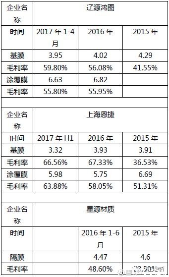 隔膜機(jī)工作原理,隔膜機(jī)工作原理深度解析與動態(tài)解釋詞匯精英版探討,精細(xì)解讀解析_Pixel45.22.26