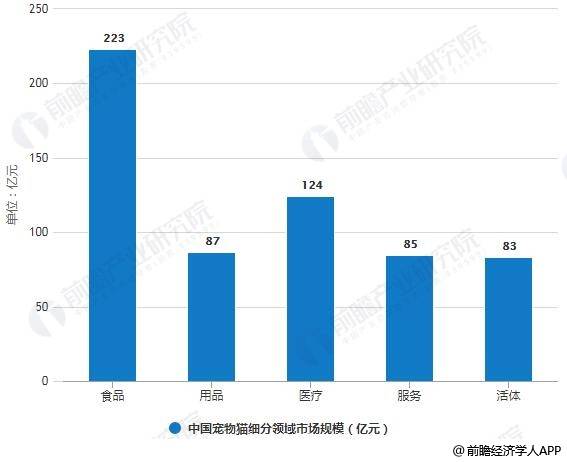 松木交易市場,松木交易市場精細(xì)化策略解析，Gold15.47.31視角,正版資料查詢_HarmonyOS95.77.82