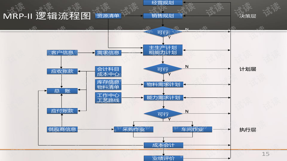 皂液器原理圖,皂液器原理圖詳解與動(dòng)態(tài)詞語(yǔ)解釋定義,快速響應(yīng)執(zhí)行策略_簡(jiǎn)版19.36.98