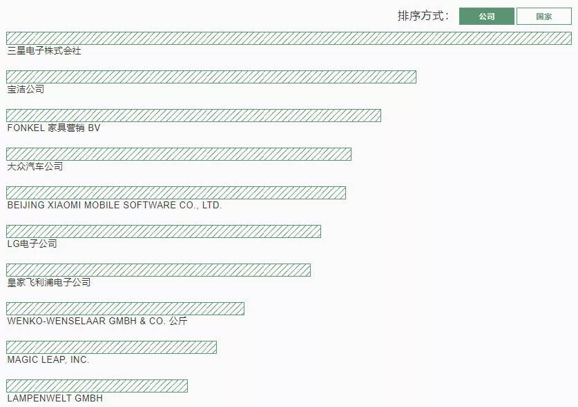 產品標簽可以申請外觀專利嗎,產品標簽外觀設計與專利申請的相關解析,權威數據解釋定義_8K49.54.60