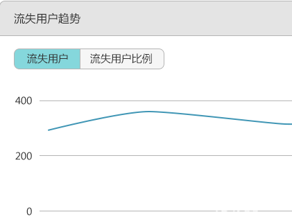 我想看開獎(jiǎng)結(jié)果澳門的,澳門游戲開獎(jiǎng)結(jié)果的精細(xì)化分析說(shuō)明,平衡指導(dǎo)策略_安卓款65.46.58