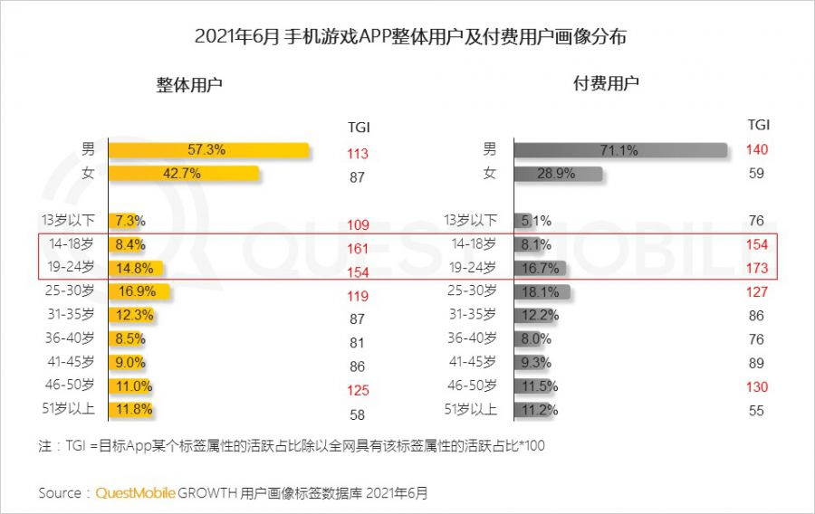 2025年澳門碼開獎結(jié),澳門游戲開獎結(jié)果分析與連貫性執(zhí)行方法評估——L版系統(tǒng)研究（版本，24.20.45）,標(biāo)準(zhǔn)化程序評估_3D30.74.17