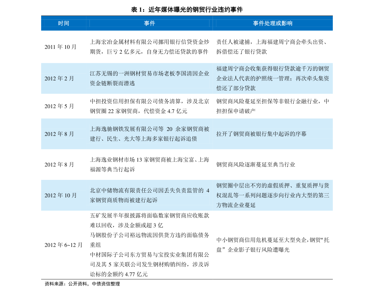 2025年1月1日 第11頁