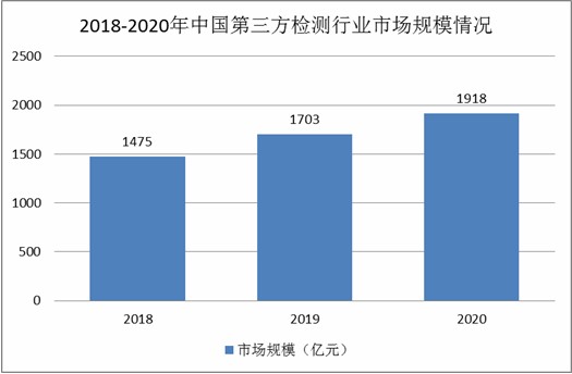 一肖必中新澳門2025最準,一肖必中新澳門2025最準預測分析與實地評估策略數據報告,綜合研究解釋定義_定制版99.78.45