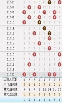 118彩色厙圖庫彩圖2025年度,探索未來視界，118彩色厙圖庫彩圖與經(jīng)典分析,穩(wěn)健性策略評估_Advanced67.53.57