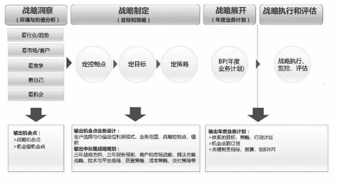 2025澳門精準(zhǔn)資料600圖庫,澳門未來規(guī)劃與發(fā)展策略，定制版實(shí)施策略與精準(zhǔn)圖庫展望,深入分析數(shù)據(jù)應(yīng)用_十三行86.99.76