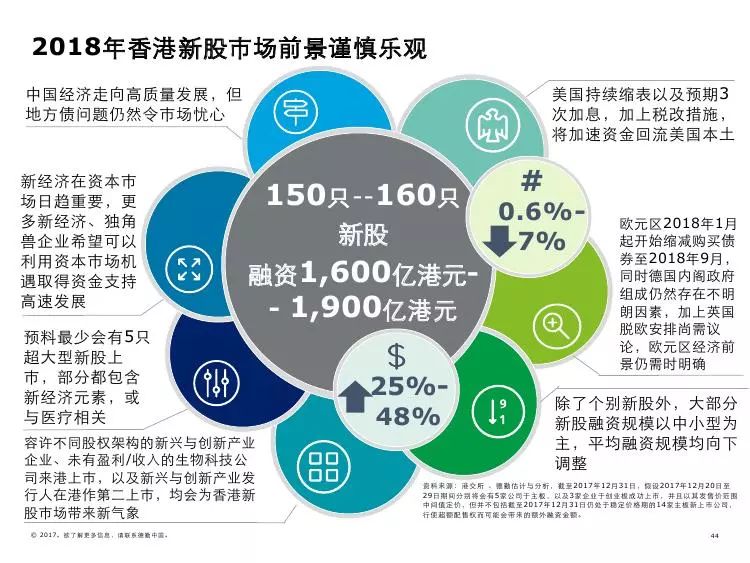 港澳2025年今期開獎(jiǎng)記錄,港澳未來展望與精細(xì)化執(zhí)行設(shè)計(jì)云端化的探索,快速計(jì)劃設(shè)計(jì)解析_重版68.95.49