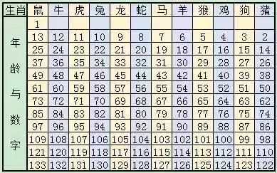 2025年1月1日 第6頁