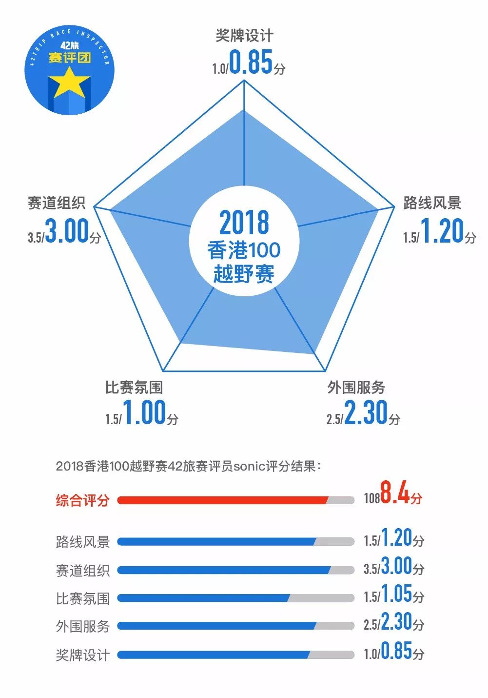 2025港澳正版資料,探索未來之路，港澳正版資料的實(shí)地評(píng)估策略與活版應(yīng)用展望,靈活實(shí)施計(jì)劃_Executive76.93.80